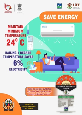 अपने एयर कंडीशनर को न्यूनतम 24°C पर रखना सिर्फ आराम के बारे में नहीं है - यह ऊर्जा बचाने, लागत में कटौती करने और पृथ्वी की देखभाल करने का एक सरल तरीका है।