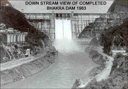 Station-wise generation capacity of Hydro Electric Power Stations in Himachal Pradesh, India